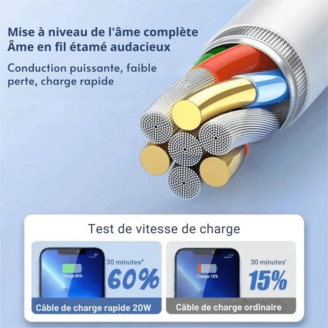 20W PD Fast Charging Cable for iPhone and iPad