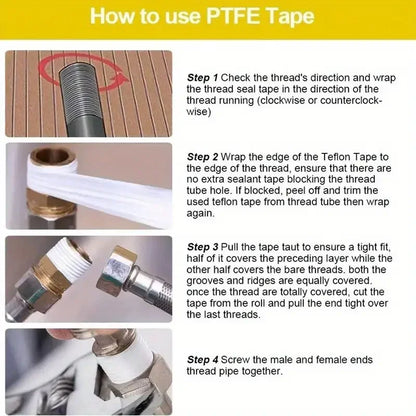 SealPro™ PTFE Tape – The Essential Solution for Perfect Waterproof Sealing